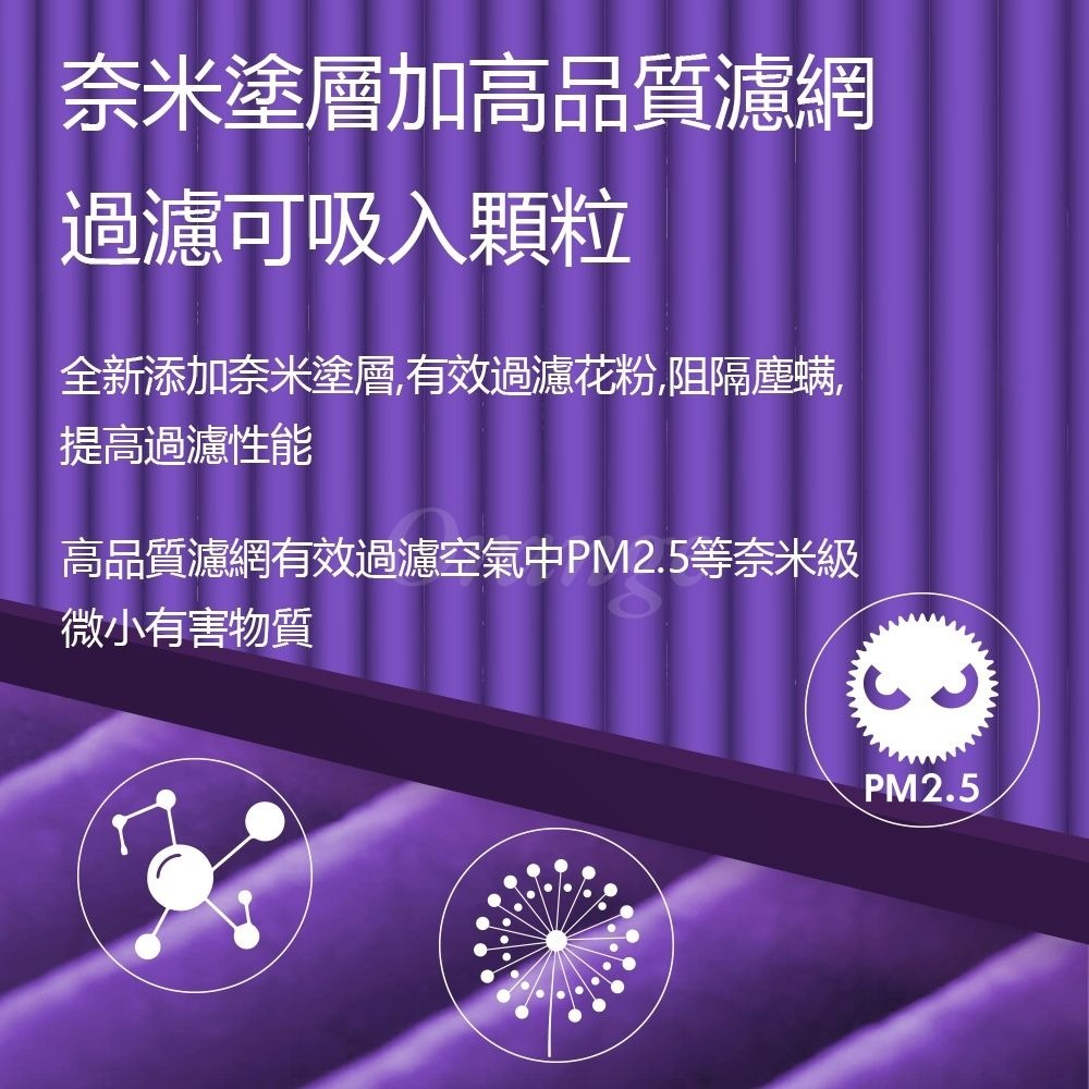小米空氣淨化器濾芯 4Pro 5S 副廠 米家空氣淨化器濾芯 小米空氣淨化器 濾心 濾芯 濾網-細節圖6