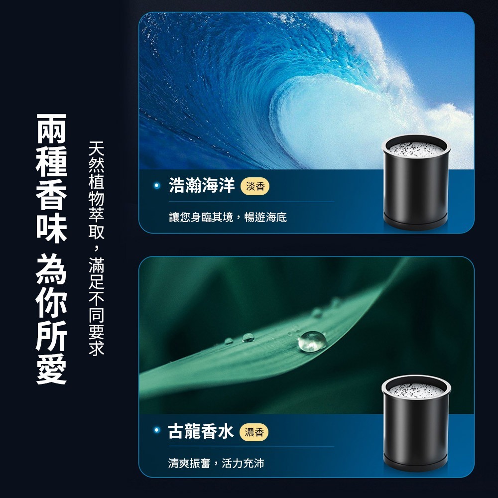 淨化香薰機組合包 杯座式  旋轉出香 車用香薰機 車用香氛-細節圖7