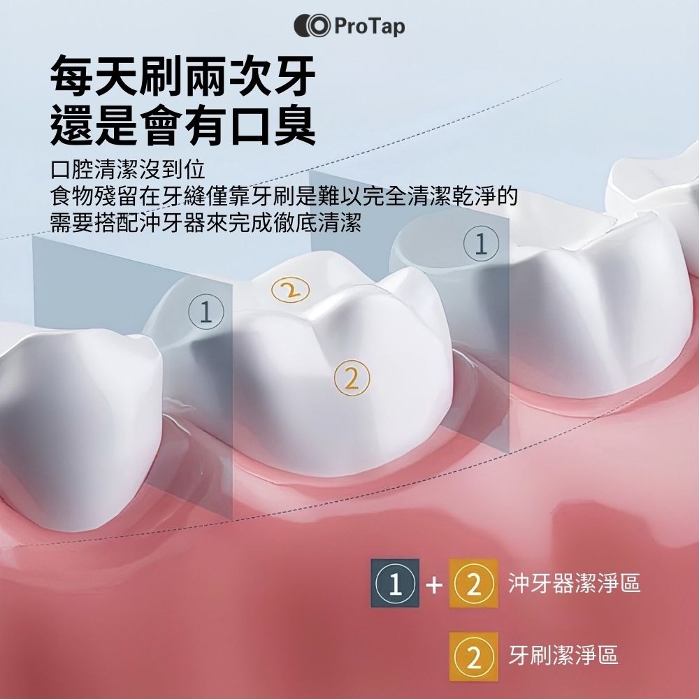 浦拓ProTap便攜沖牙器T1 沖牙器 沖牙機 潔牙 沖齒機 電動沖牙機 口袋沖牙器-細節圖2