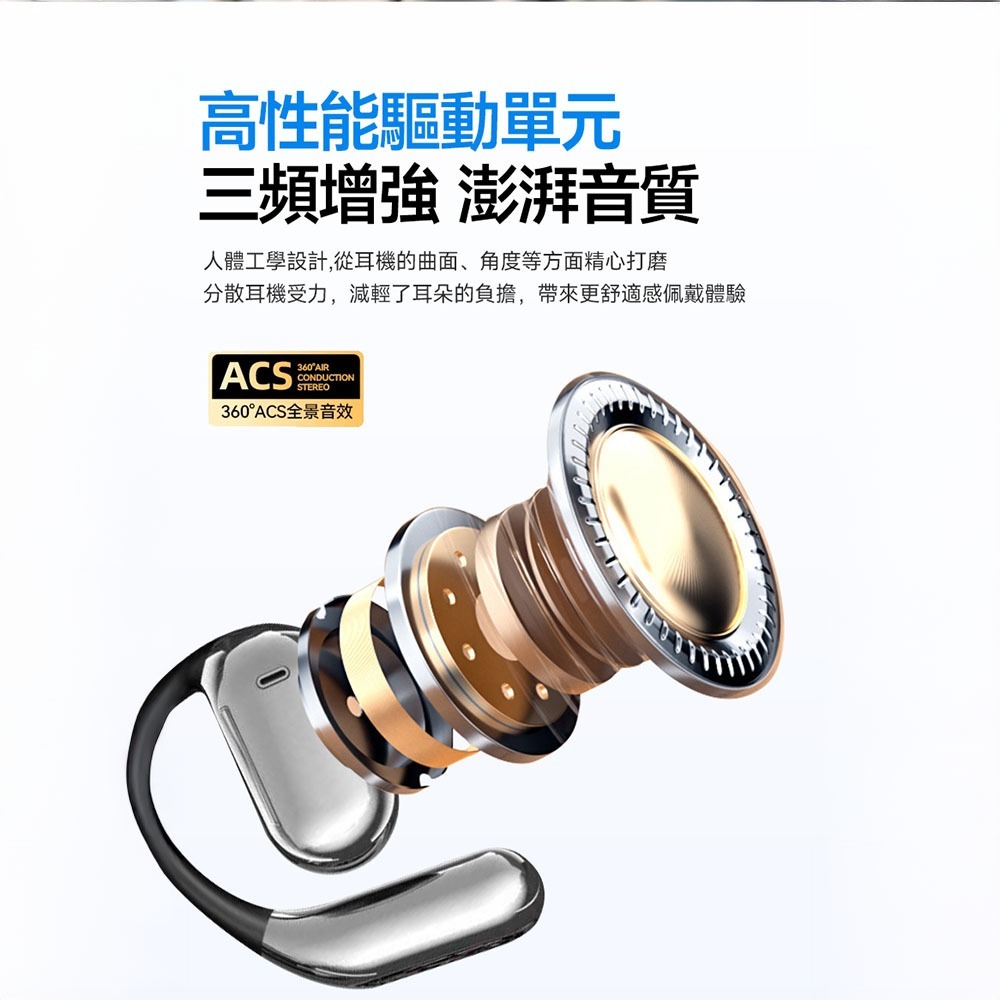 鑫米xinmi真無線立體聲耳機Q20Pro 耳掛式 觸控螢幕 無線耳機 藍牙耳機 開放式耳機 數位顯示 立體聲-細節圖4