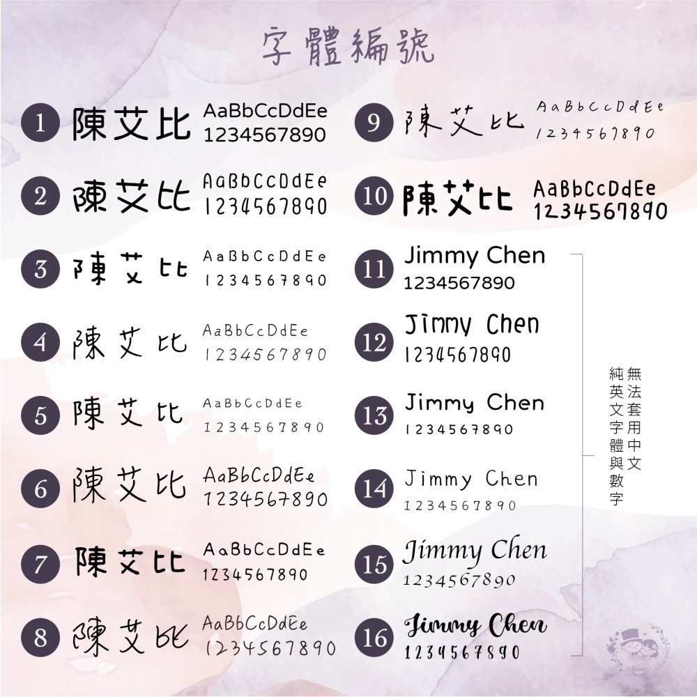 【客製化】姓名/Q圖印章1.8公分🕹️姓名章-細節圖7