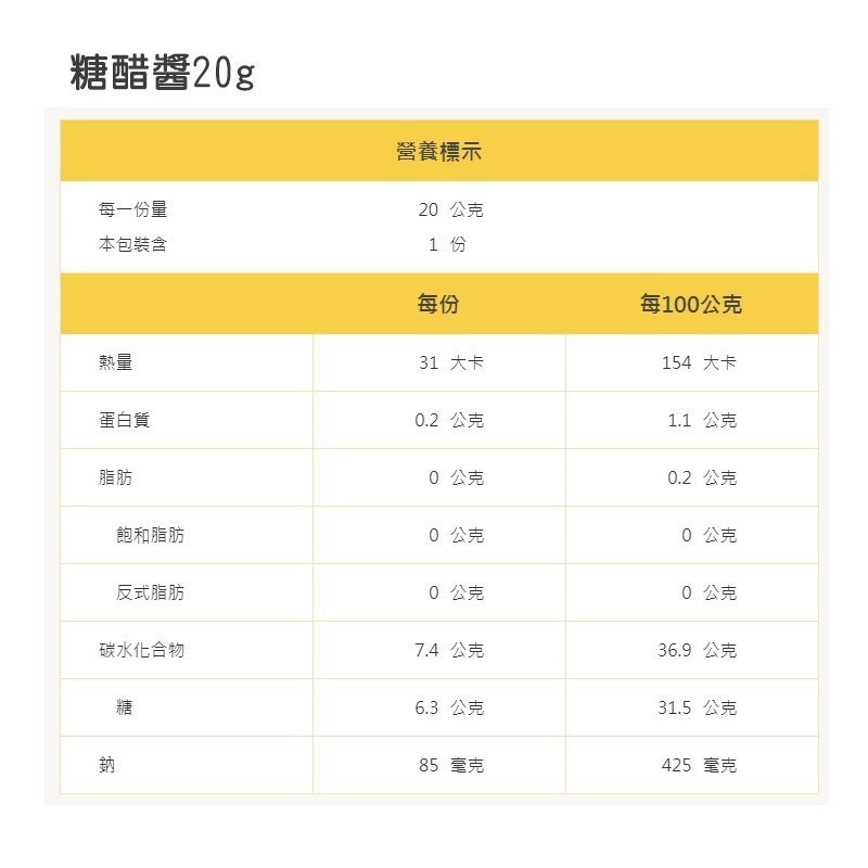 憶霖 糖醋醬20g /盒冷凍超商取貨🈵️799元免運費⛔限制8公斤~-細節圖4