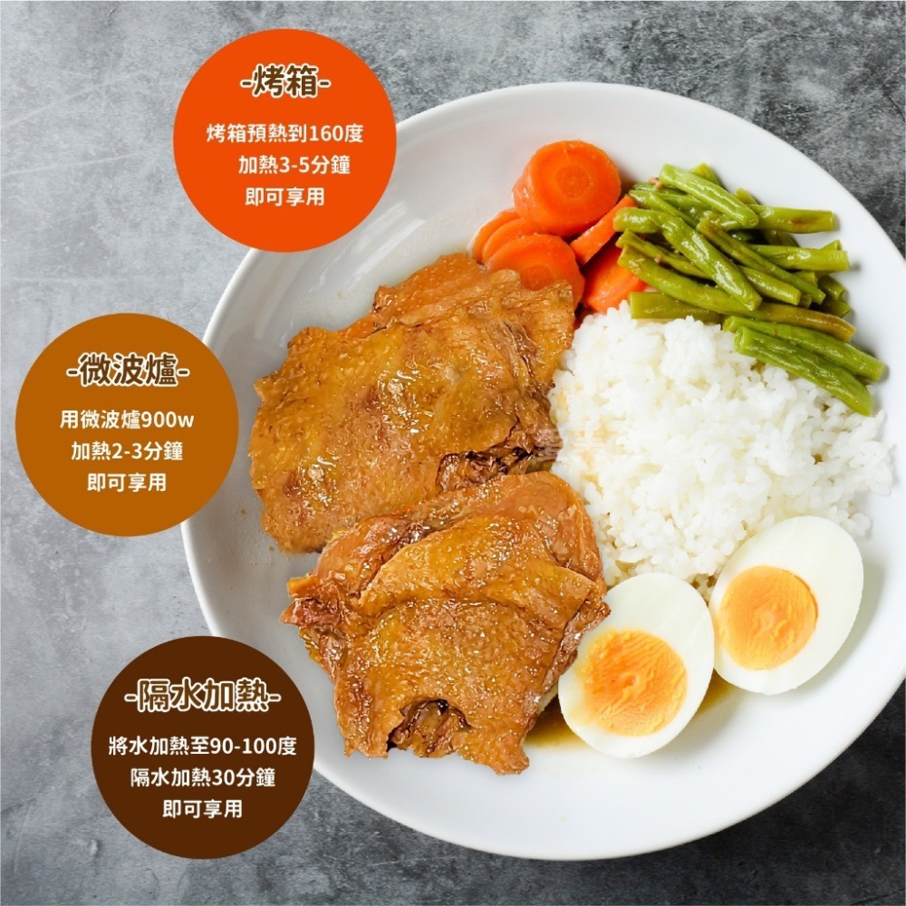 照燒 去骨 雞腿排 烤肉 必備 1kg/包~冷凍超商取貨🈵️799元免運費⛔限制8公斤~-細節圖4