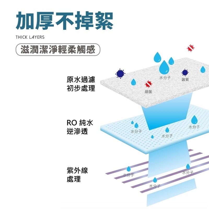 (宏瑋)濕紙巾 太厚駕到 10抽/80抽純水厚磅濕紙巾 ~(10抽/超取限購80包)  (80抽/ /超取限購10包)~-細節圖4