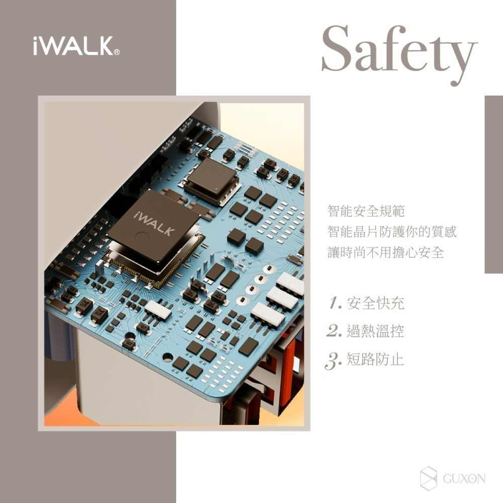 iWALK 方塊酥閃充快充頭-細節圖7