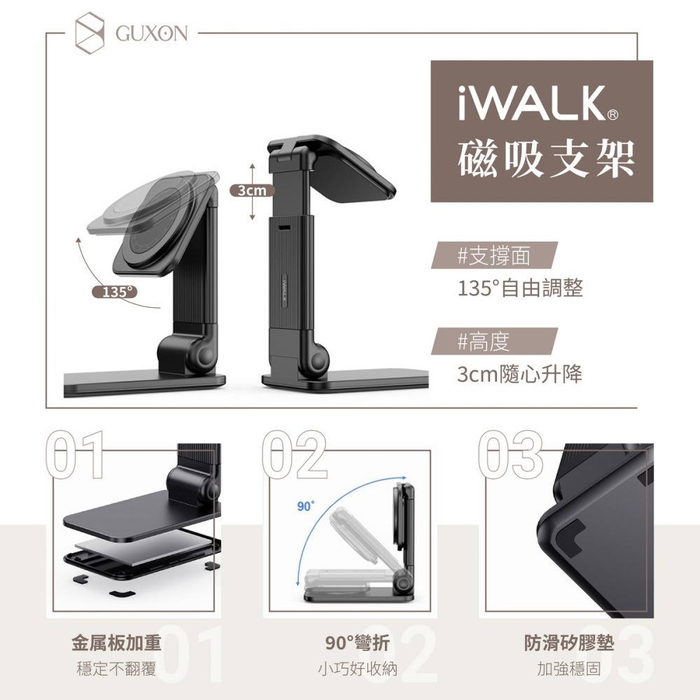 iWALK 磁吸手機支架（支援MagSafe）-細節圖7