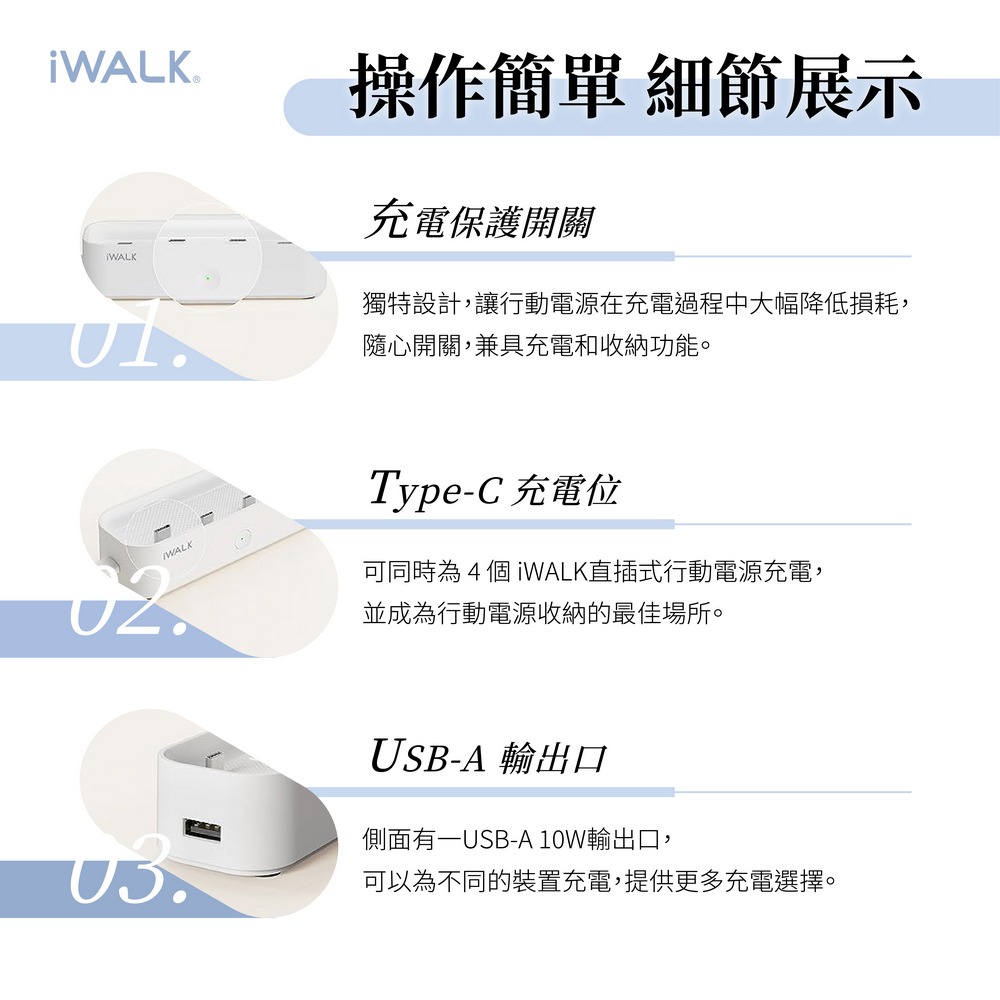 iWALK 家庭號充電樁 Type-C 五代 口袋行動電源充電座-細節圖8