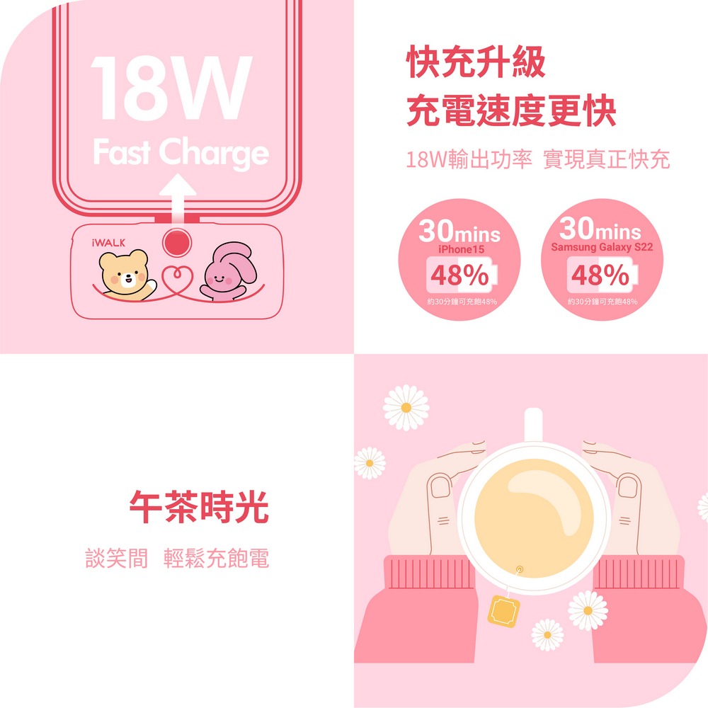 iWALKxPINK&VEN聯名五代PRO口袋電源 快充蘋果Type-c i15i16適用/可帶上飛機 直插式行動電源-細節圖5