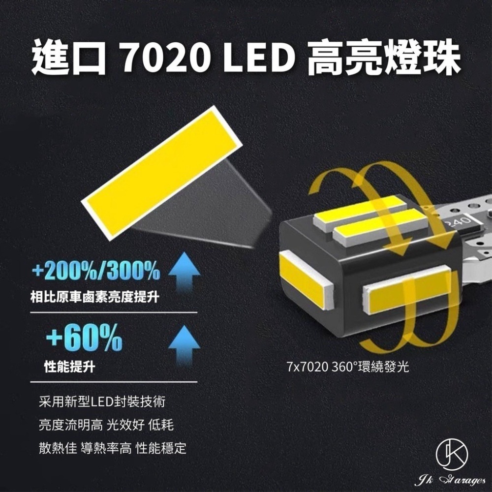 【高雄出貨】迷你款T10 LED 汽機車通用 最新7020燈珠 LED牌照燈 LED室內燈 LED閱讀燈-細節圖4