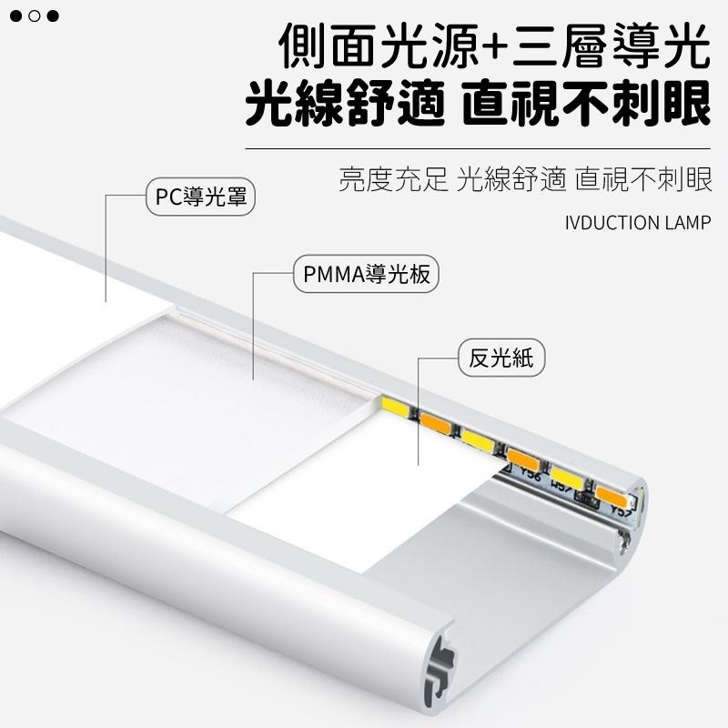 磁吸式LED感應燈 玄關燈 LED感應燈 小夜燈 USB-C充電 人體感應 3種色溫 光線柔和-細節圖2