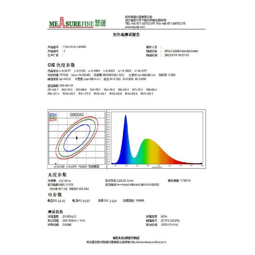 T10 LED 超白光 汽車牌照燈 室內燈 車牌燈 恆流穩壓 閱讀燈 定位燈 小燈 車用汽車機車燈泡-細節圖9