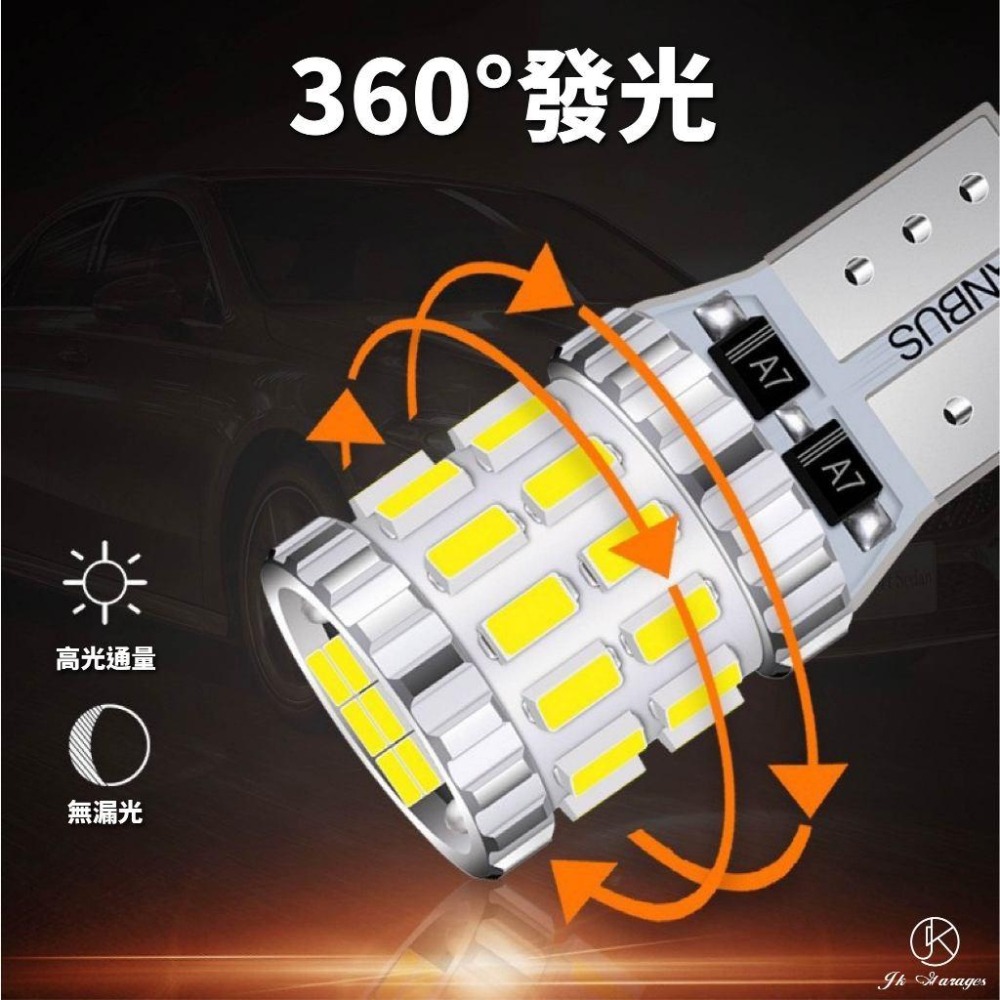 【Luxgen🇹🇼】n7專用牌照燈 T10 LED 30晶 無死角發光 LED牌照燈 車用汽車機車燈泡 適用納智傑n7-細節圖3