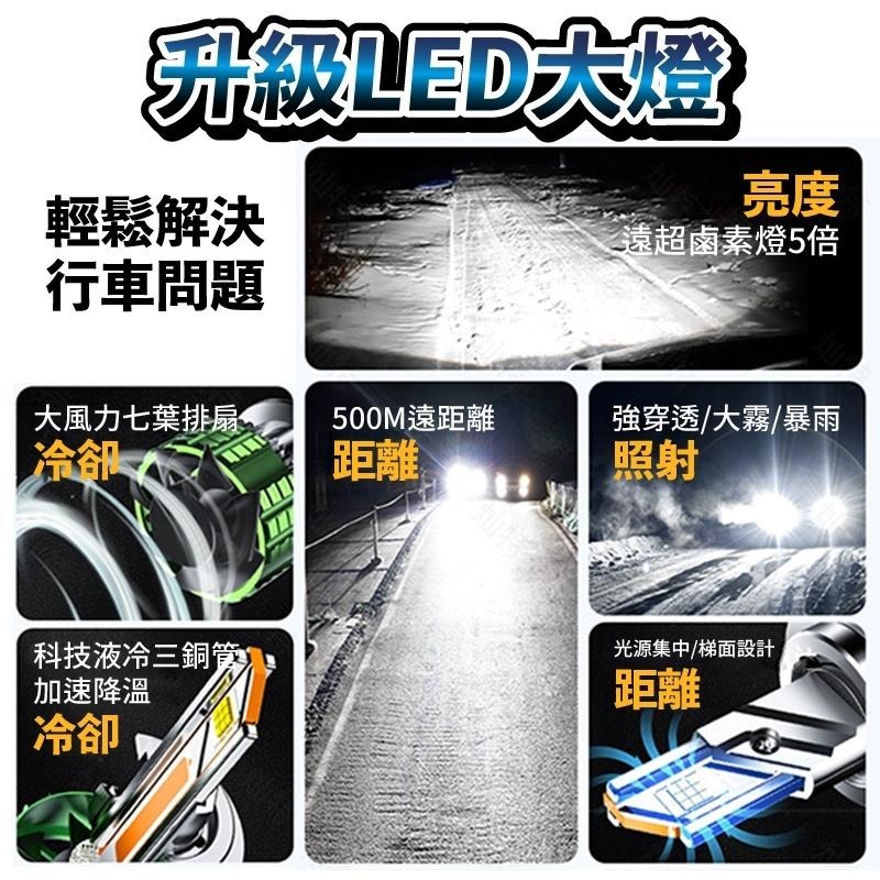 【新品限定價】爆亮款 190W  LED大燈 霧燈 車燈 汽機車大燈 H1 H4 H7 H11 9005 9012-細節圖3