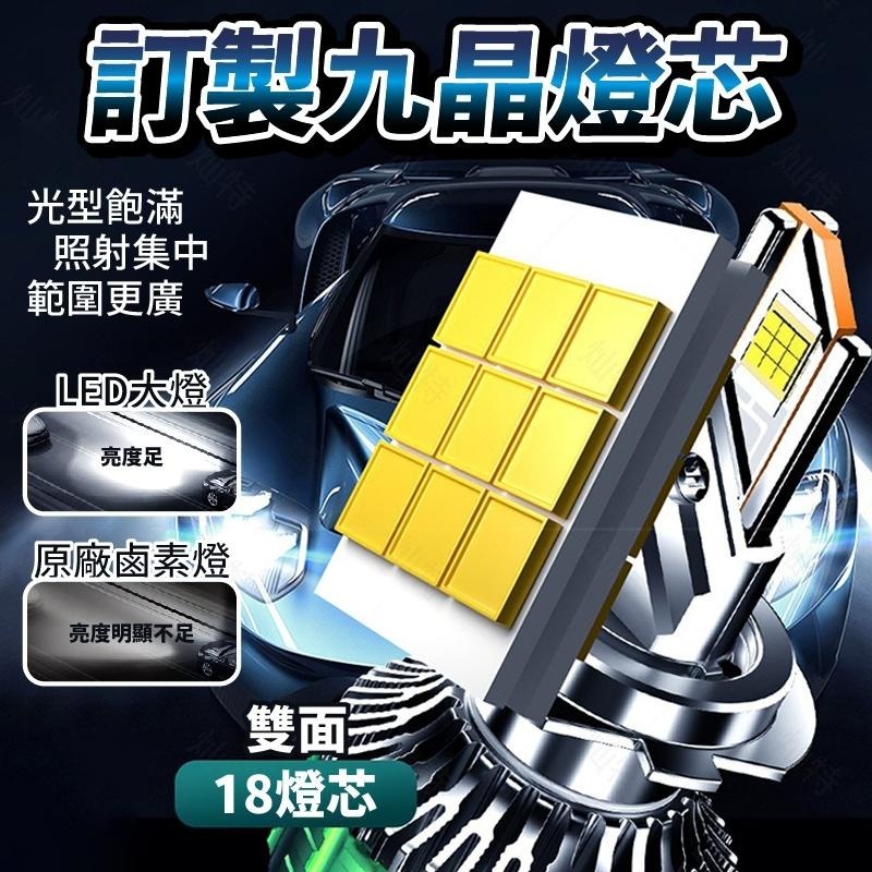 【新品限定價】爆亮款 190W  LED大燈 霧燈 車燈 汽機車大燈 H1 H4 H7 H11 9005 9012-細節圖5