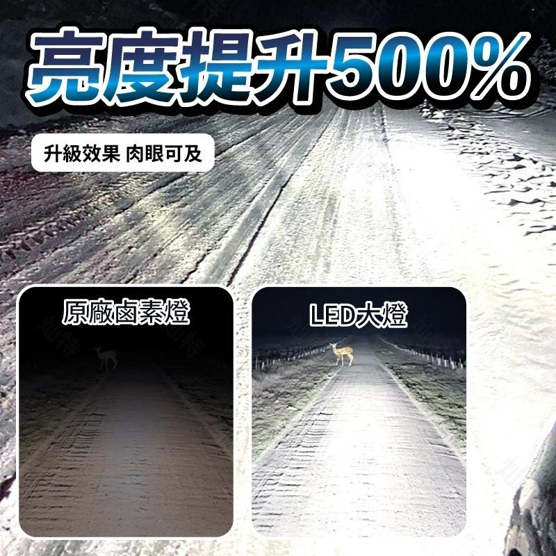 【新品限定價】爆亮款 190W  LED大燈 霧燈 車燈 汽機車大燈 H1 H4 H7 H11 9005 9012-細節圖7