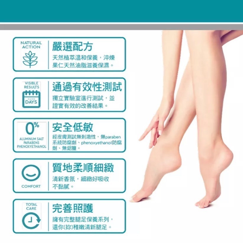 (限定賣場)Footness 足醫適 假葉樹舒靜脈緩解凝露 75ml-細節圖2