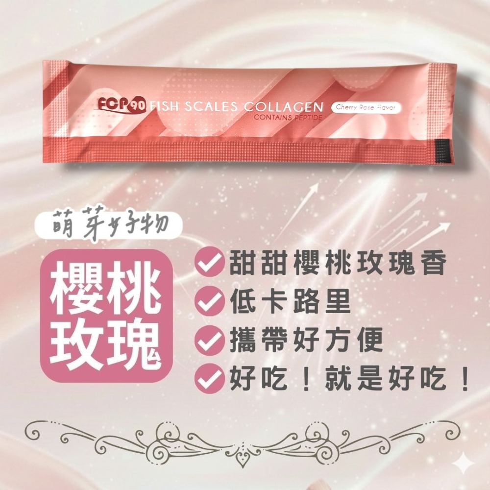 專利FCP90-胜肽膠原蛋白粉(原味/櫻桃玫瑰)-細節圖6