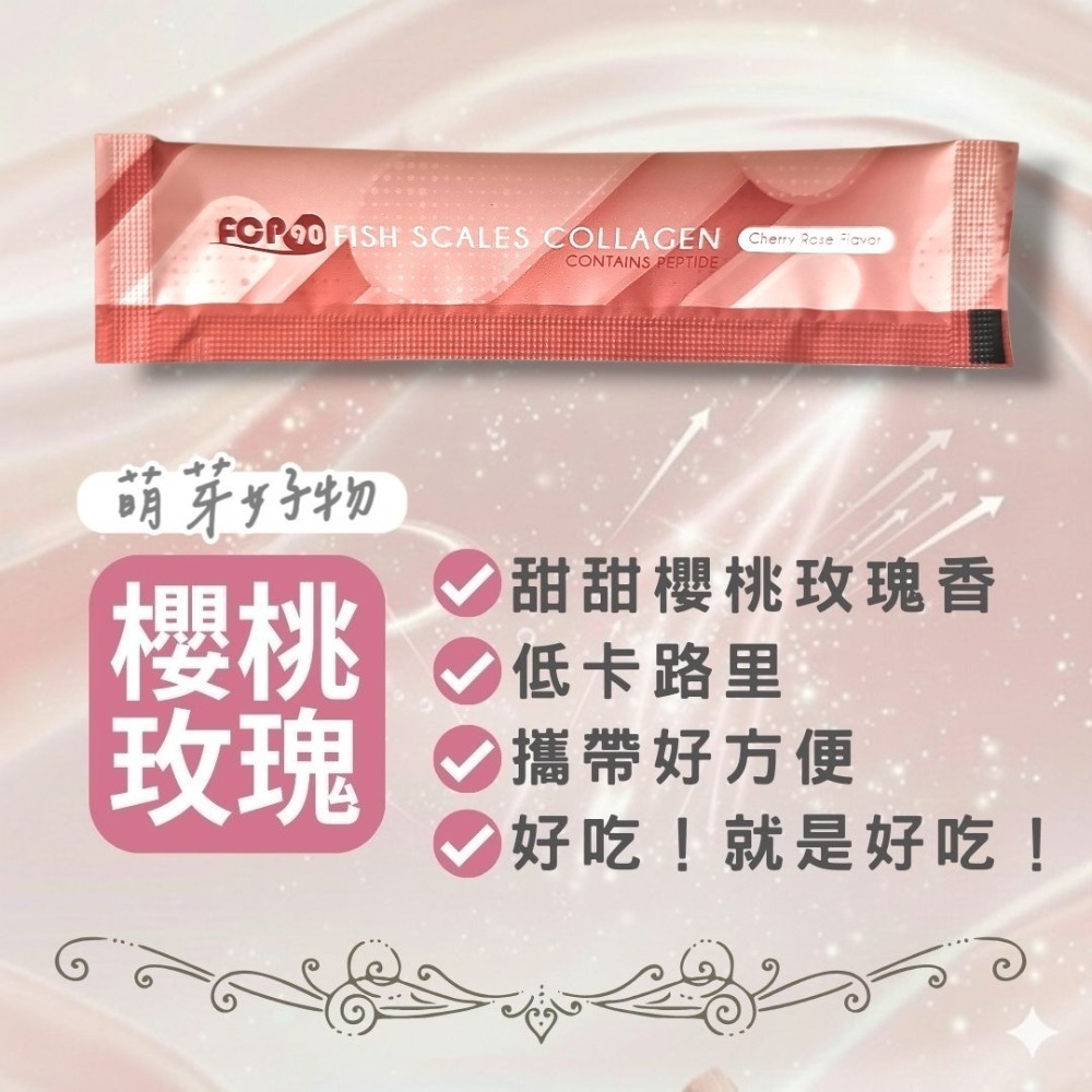 專利FCP90-胜肽膠原蛋白粉(原味/櫻桃玫瑰)-細節圖6