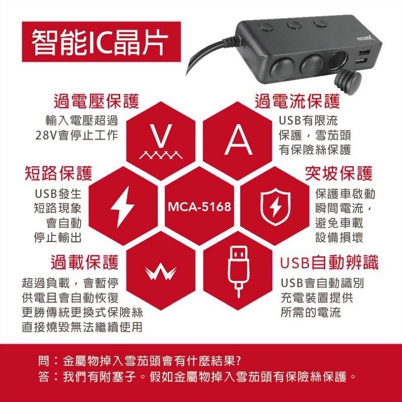 （CRUX正公司貨）高規格 高功率120W多用途車用電源擴充器（12V-24V)附電壓顯示/超載斷電裝置保護您的機器-細節圖3