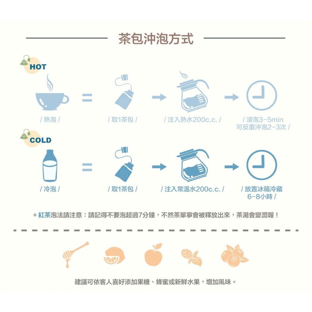 🎁🎉新鮮到貨,75折優惠🎉🎁 JAF TEA 水果圓舞曲 果香紅茶保鮮茶包 (5風味綜合)-細節圖4