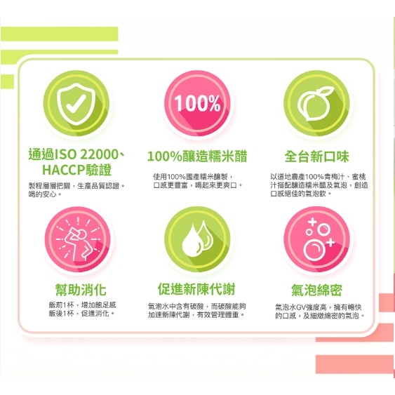 **愛洛奇**十全氣泡果醋330ml(梅子，蜜桃)超取最多12瓶！！！-細節圖2