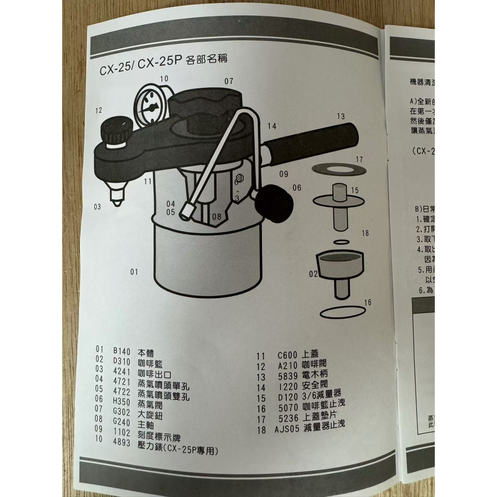 **愛洛奇**Bellman CX-25P 濃縮咖啡壺 高壓式摩卡壺 雙孔蒸汽(現貨)-細節圖4