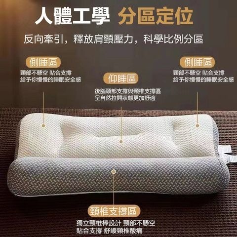 頸椎枕-細節圖3