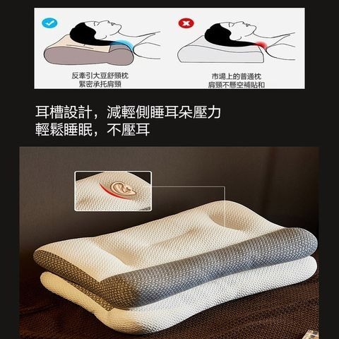 頸椎枕-細節圖4