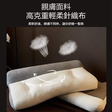 頸椎枕-細節圖5