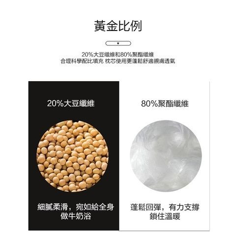 頸椎枕-細節圖7