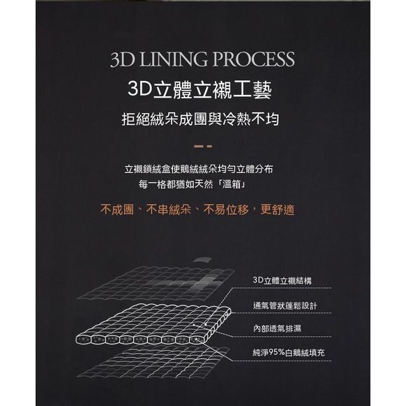 95%高級白鵝絨被-細節圖10