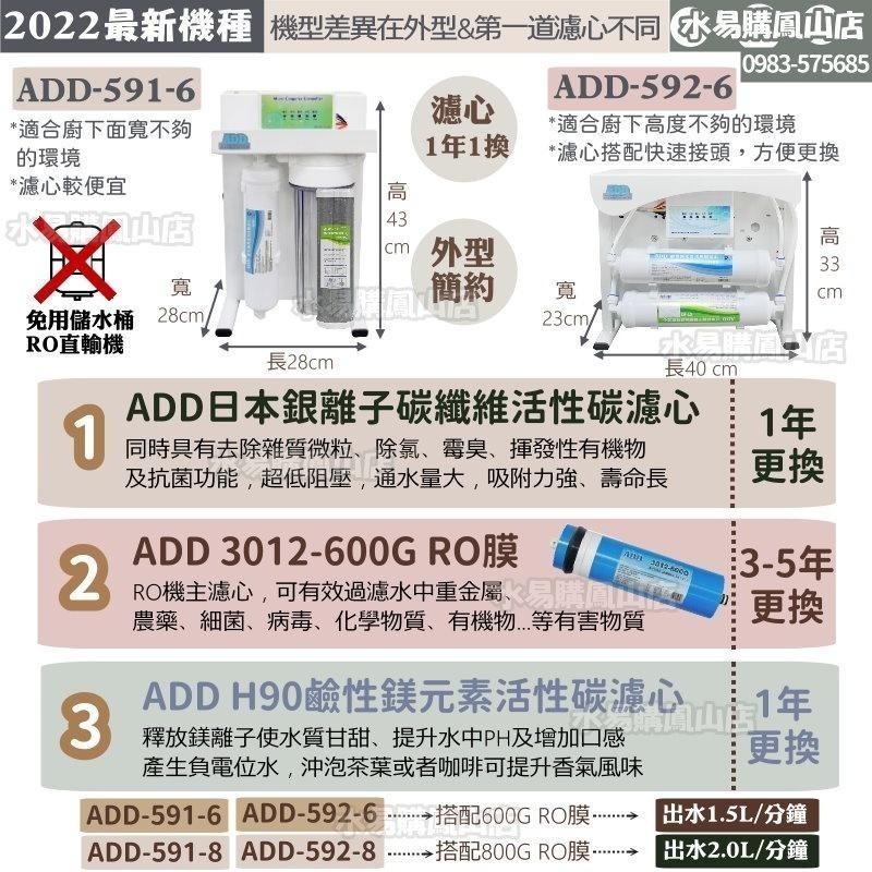 RO直出機ADD-592-8型 800加侖 ADD-592-6 600加侖 (2022全新機種)~水易購鳳山店-細節圖2