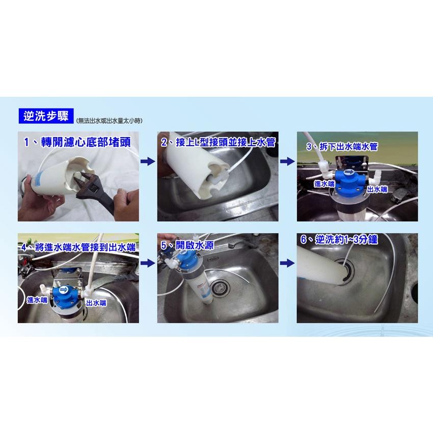 【水易購淨水】聲寶《SAMPO》(生飲級)抑菌型複合式濾心~有保固-細節圖6