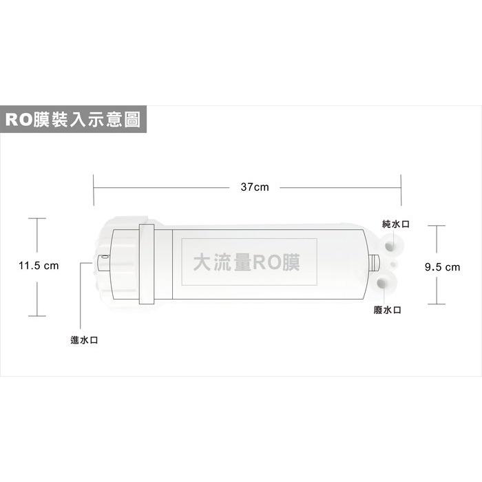RO大膜殼-3013直接輸出專用~水易購鳳山店 3013膜殼-細節圖2