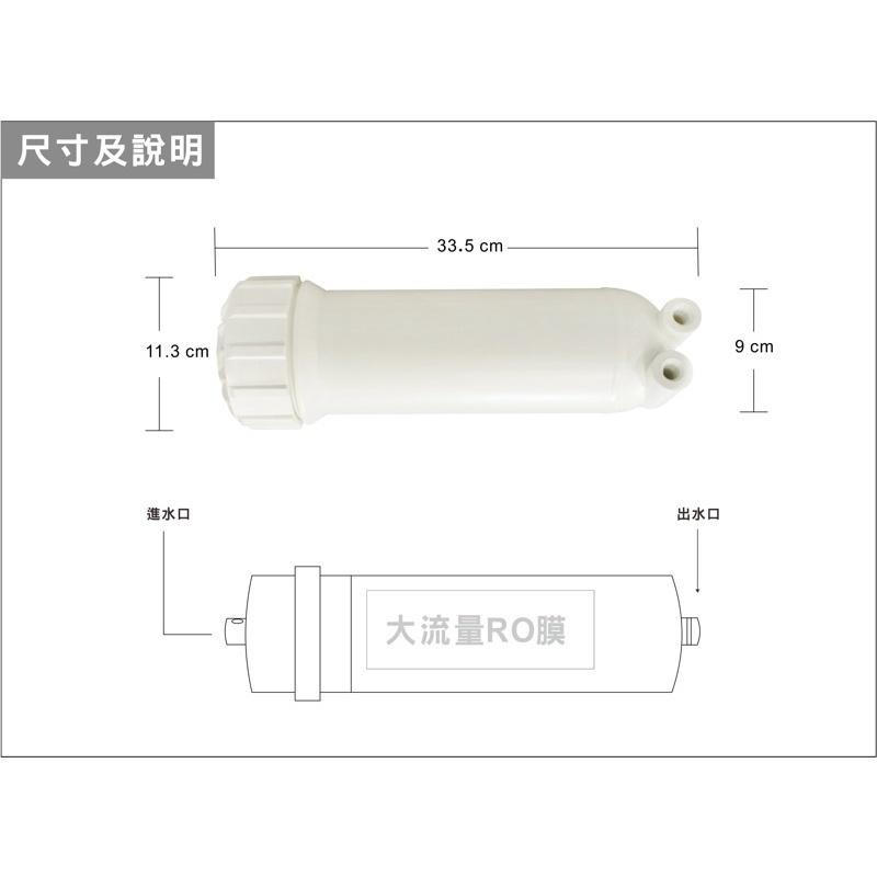 RO大膜殼-3012/300~700G/直接輸出/免儲水桶~水易購鳳山店 RO膜殼 RO膜 3012-細節圖4