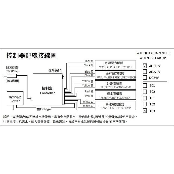 RO機用 全自動微電腦IC控制盒 含水質偵測功能T03型~水易購鳳山店-細節圖2