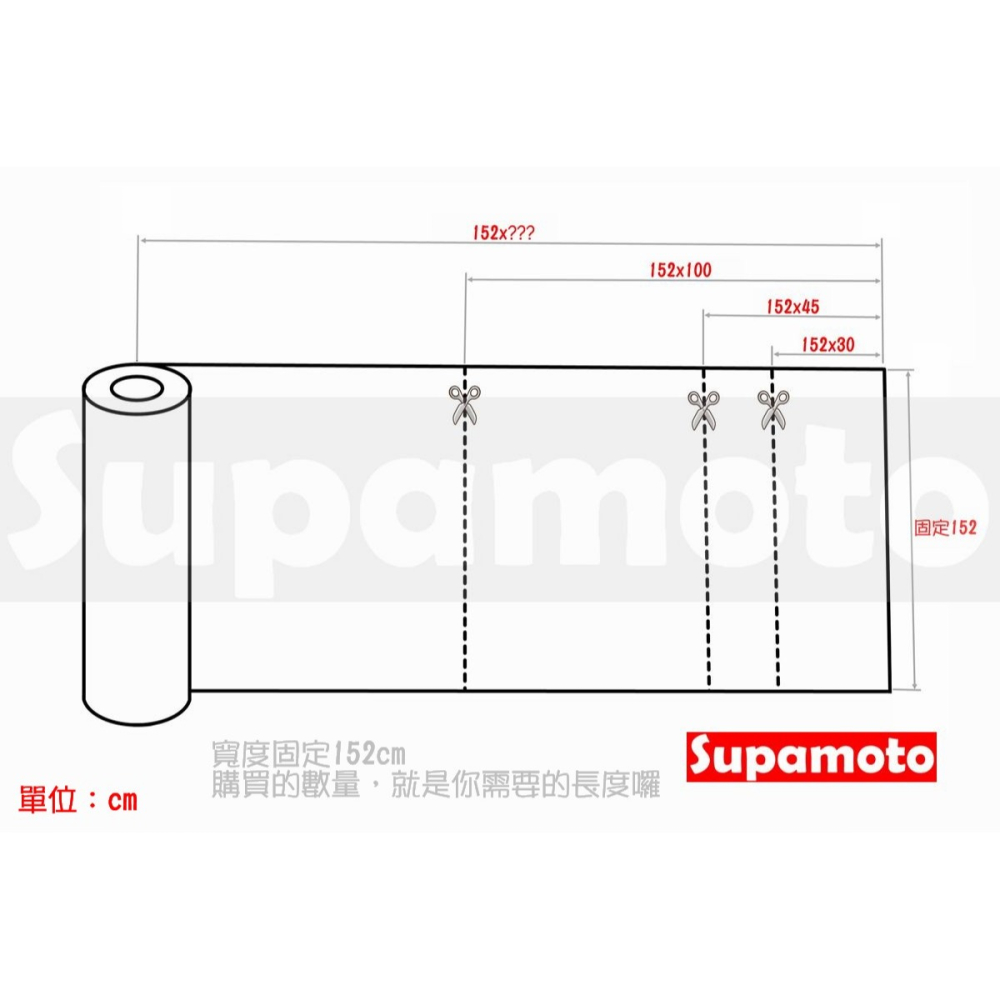 -Supamoto- TPU 亮面 消光 犀牛皮 亞光 自動修復 透明 高亮 貼膜 隱形車衣 車身 迎風面 保護膜-細節圖8