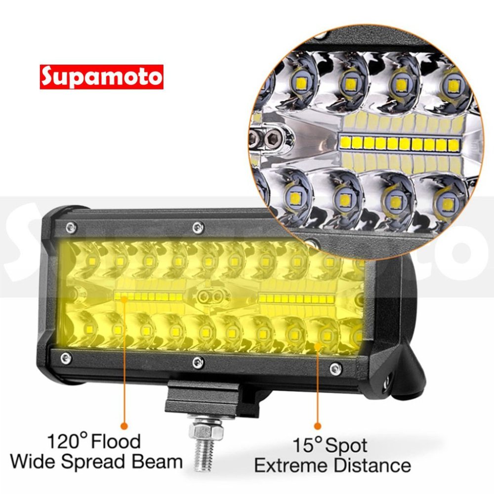 -Supamoto- 120W LED 霧燈 LF01 工作燈 light bar 越野 防水 汽車 機車 車頂 通用-細節圖2