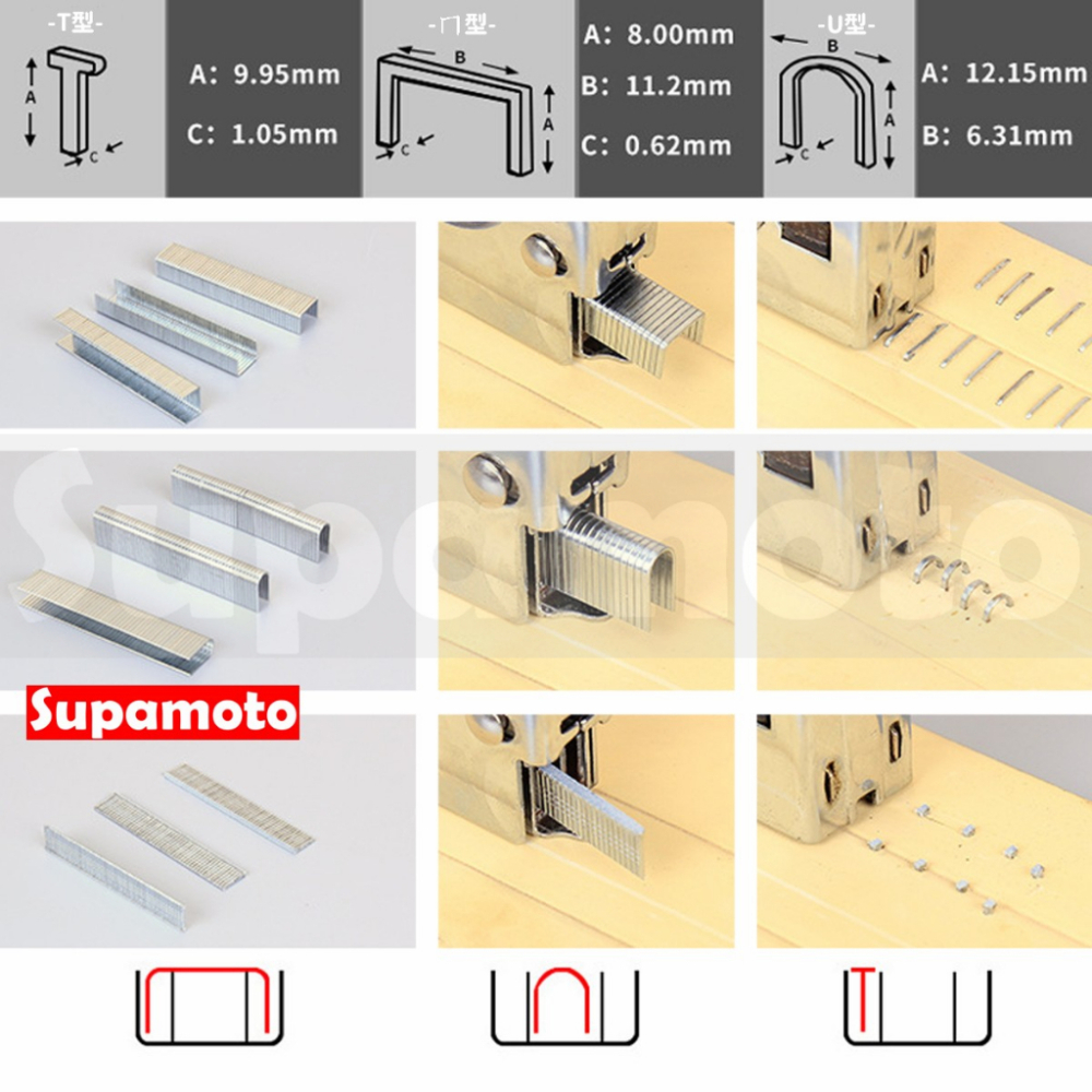 -Supamoto- 手動 三用 釘槍 打釘槍 T型 U型 ㄇ型 木工 三用釘槍 坐墊 DIY 維修-細節圖4