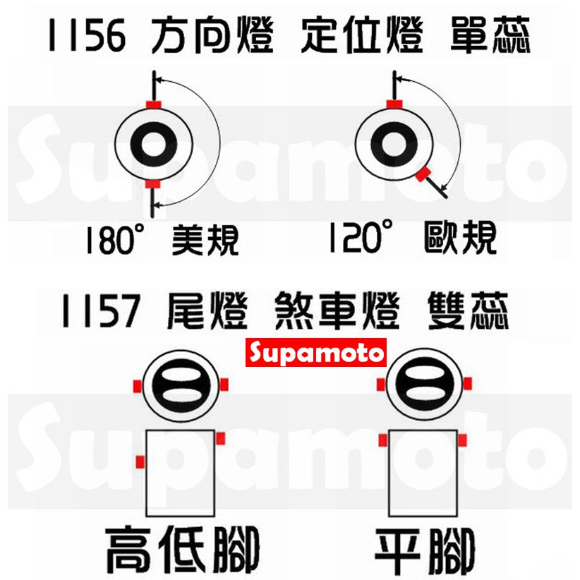 -Supamoto- 汽車 LED COB 最新 1156 單蕊 方向 煞車 尾燈 煞車燈 平腳 斜腳-細節圖3