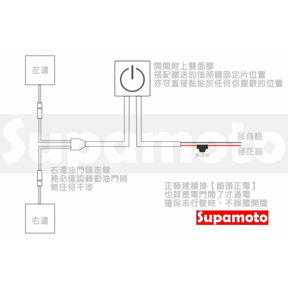 -Supamoto- 魔鬼氈型—機車加熱握把—HG615 (摩托車/加溫電熱把/手把/握把套/冬季)-細節圖3