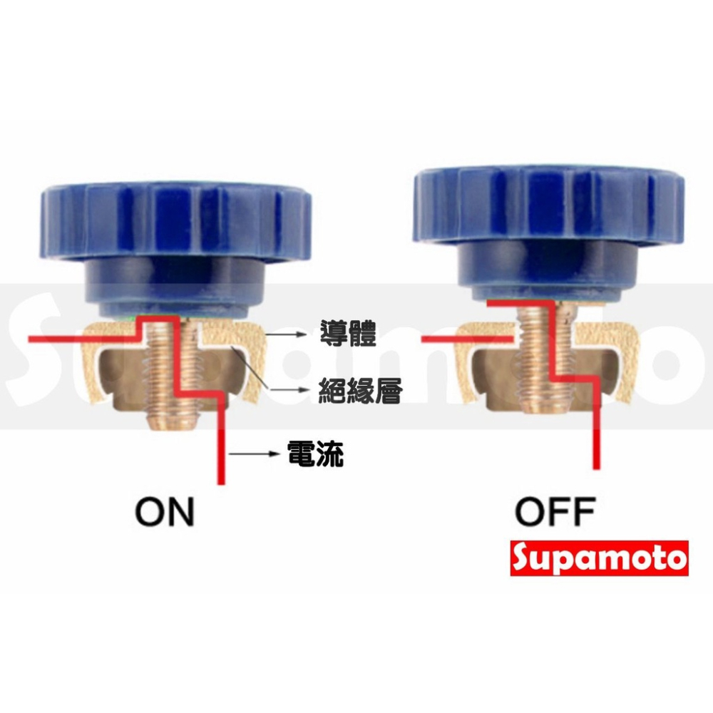 -Supamoto- 電瓶 斷電 開關 純黃銅 純銅 10mm 17mm 充電 保護電池 防盜 汽車 車用-細節圖4