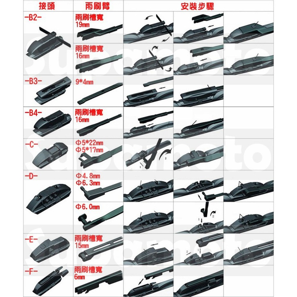 -Supamoto- 通用 雨刷 一體成形 無骨 軟骨 本田 福特 福斯 寶馬 奧迪 現代 賓士 日產 納智捷 富豪-細節圖3