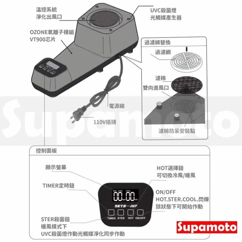 -Supamoto- 安全帽 烘乾機 UV 烘乾 抑菌 手套 頭盔 紫外線 乾燥機 全罩 UVC 負離子-細節圖7