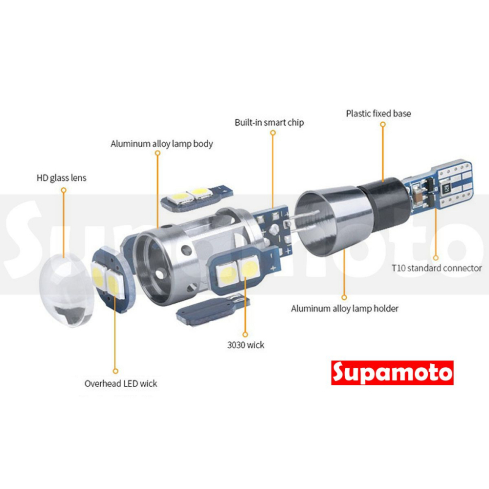 -Supamoto- T10 解碼 LED 透鏡 鋁合金小燈 牌照 方向燈 車牌 雙面-細節圖5