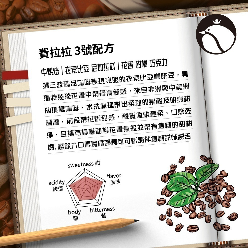 【費拉拉】費拉拉 3號配方 咖啡豆 中烘焙/花香 柑橘 巧克力 經典配方 黑咖啡最佳選擇-細節圖2