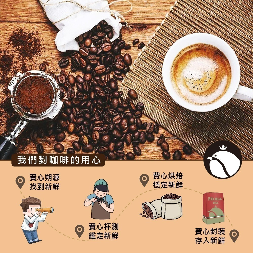 【費拉拉】費拉拉 3號配方 咖啡豆 中烘焙/花香 柑橘 巧克力 經典配方 黑咖啡最佳選擇-細節圖4