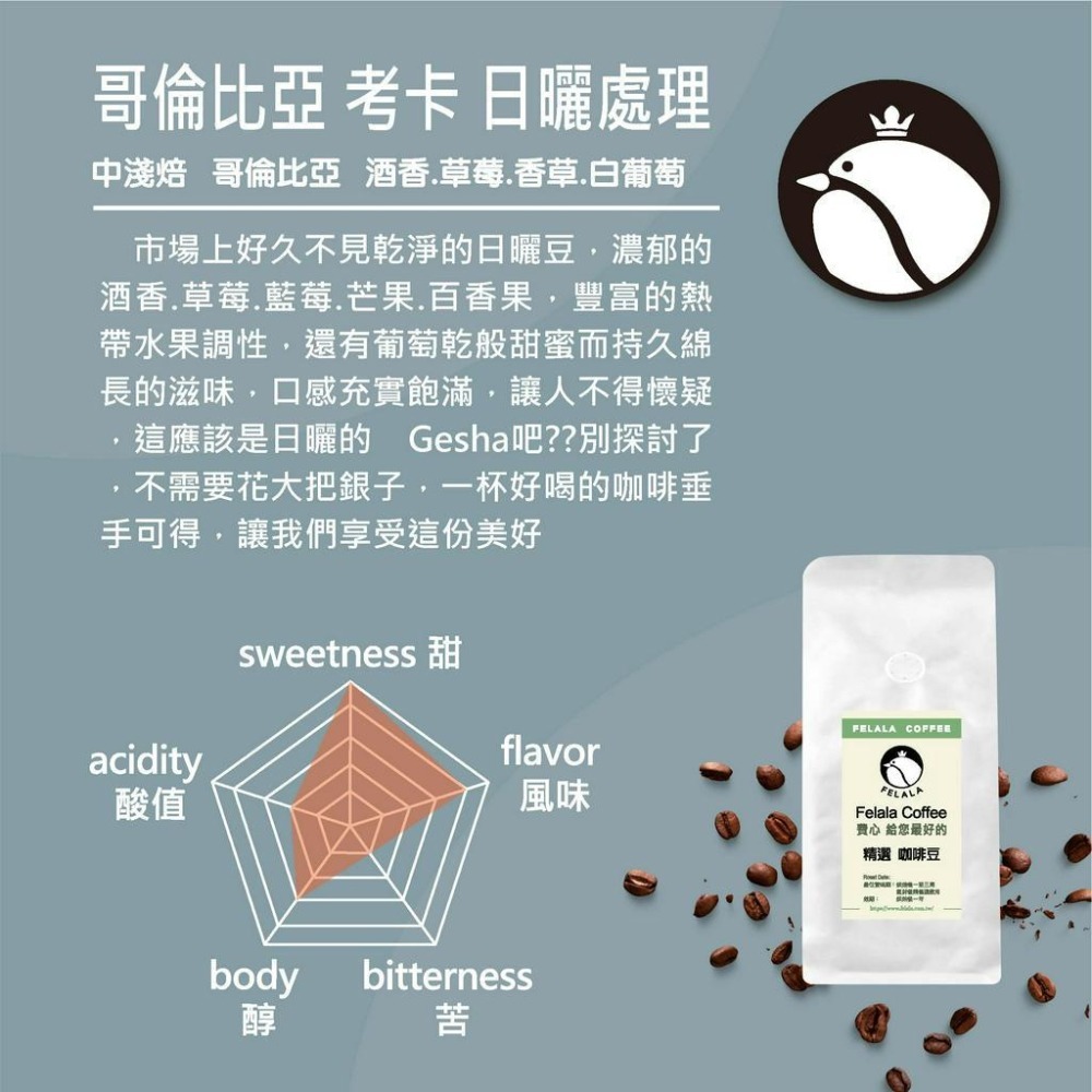 【費拉拉】哥倫比亞 考卡 日曬(半磅)  中淺焙/酒香.草莓.香草.白葡萄 精品咖啡豆 新鮮烘焙-細節圖3