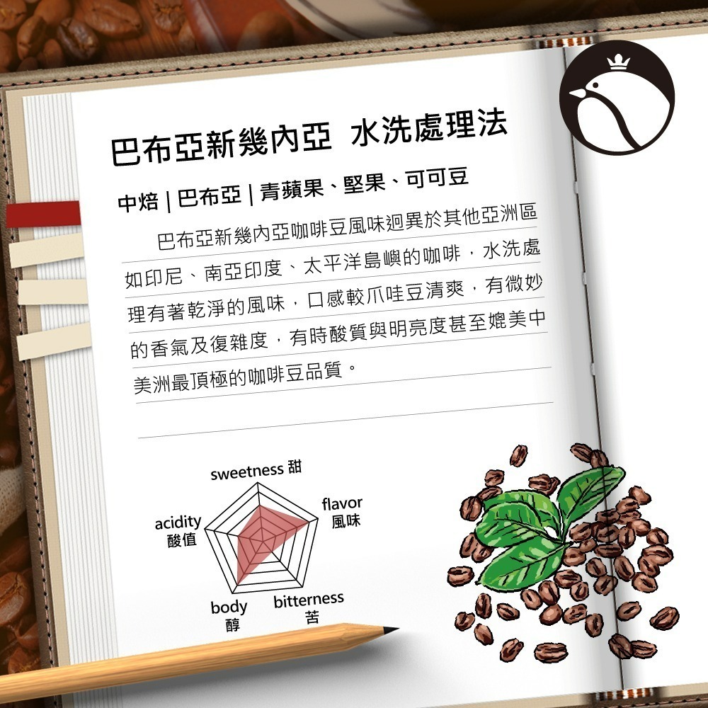 【費拉拉】巴布亞新幾內亞  水洗  中烘焙/青蘋果 堅果  可可豆 電子發票 快速出貨-細節圖3