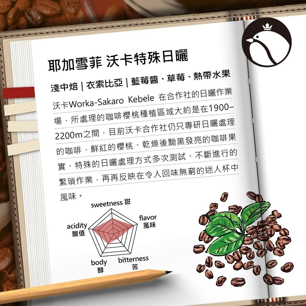 【費拉拉】 耶加雪菲 特殊日曬 沃卡合作社（1磅）淺中烘焙/藍莓醬.草莓.熱帶水果-細節圖3